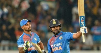 India vs Bangladesh Second T20I Rohit Sharma