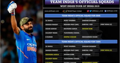 West Indies tour of India 2019 squads