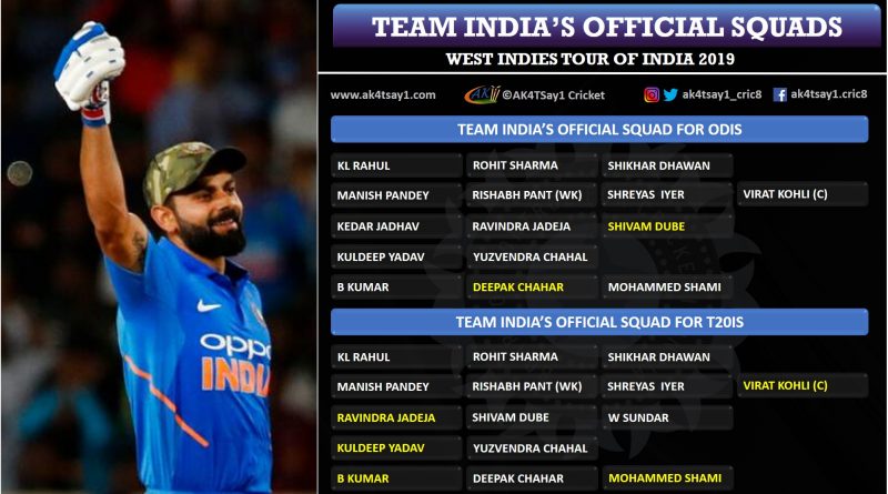 West Indies tour of India 2019 squads