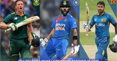 2010 decade's most consistent batsmen in odis