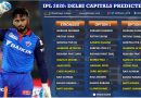 Delhi Capitals, DC Predicted 11 for IPL 2020