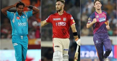 Expensive players that may go unsold at IPL 2020 Auction