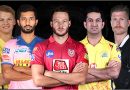 IPL 2020 Auction best Value for Money playing 11