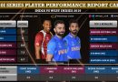 India vs WI T20I series player ratings (report card)