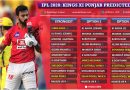 Kings XI Punjab, KXIP Predicted 11 for IPL 2020