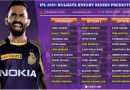 Kolkata Knight Riders, KKR Predicted 11 for IPL 2020