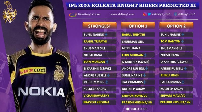 Kolkata Knight Riders, KKR Predicted 11 for IPL 2020