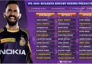 Kolkata Knight Riders, KKR Predicted 11 for IPL 2020