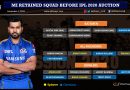 Mumbai Indians, MI strategy for IPL 2020 Auction