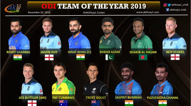 ODI Team of the year 2019