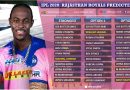 Rajasthan Royals, RR Predicted Playing 11 for IPL 2020
