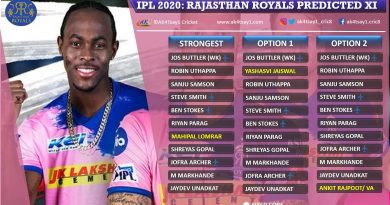 Rajasthan Royals, RR Predicted Playing 11 for IPL 2020