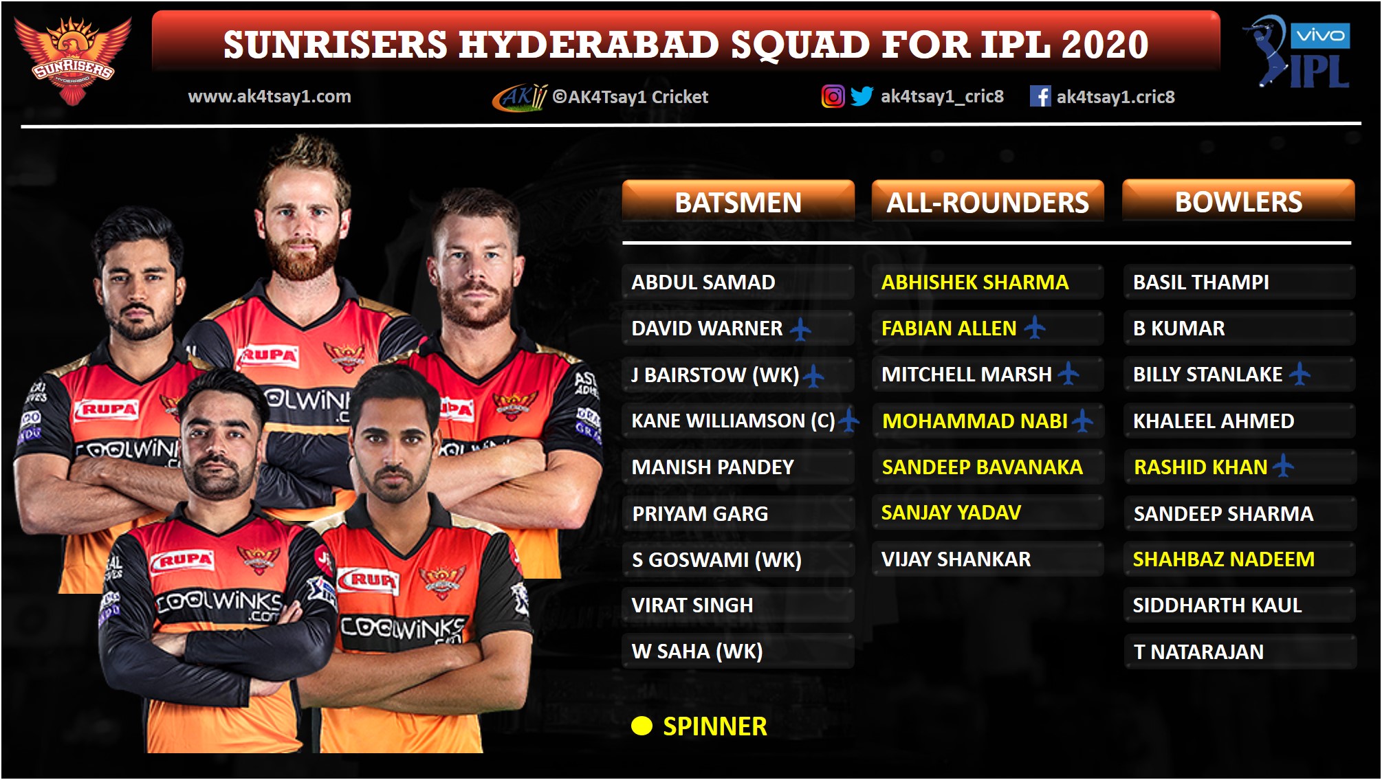 Sunrisers Hyderabad (SRH) squad for IPL 2020 | © AK4Tsay1 Cricket Sunrisers Hyderabad (SRH) squad for IPL 2020 | © AK4Tsay1 Cricket