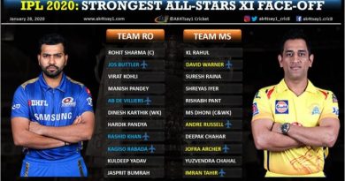 IPL 2020 All stars 11 face off MS dhoni vs Rohit Sharma