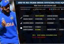 India tour of New Zealand 2020 - Team India T20I Squad vs NZ