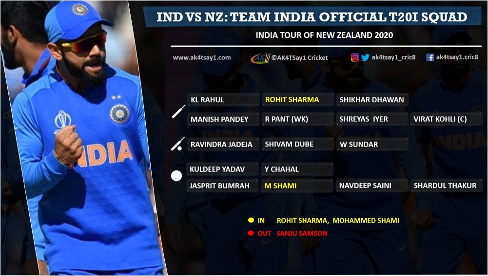 india vs new zealand tour squad