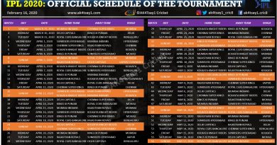 IPL 2020: The official schedule is out- MI vs CSK clash on March 29 IPL 2020: The official schedule is out- MI vs CSK clash on March 29