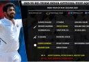 India tour of NZ 2020 - Team India Test Squad