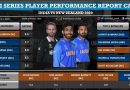 India vs NZ 2020 T20I Series Player Performance Report Card