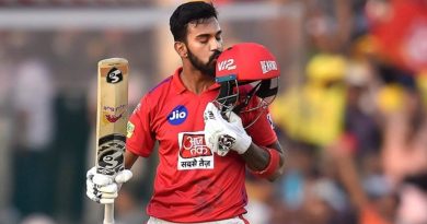 Kings XI Punjab, KXIP Strengths and Weakness for IPL 2020