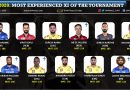 Most experienced playing 11 for IPL 2020