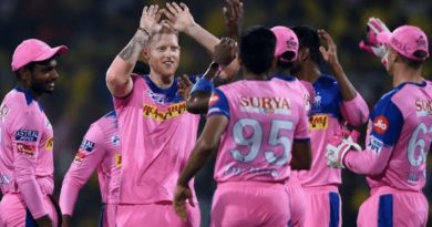 Rajasthan Royals, RR Strengths and Weakness for IPL 2020