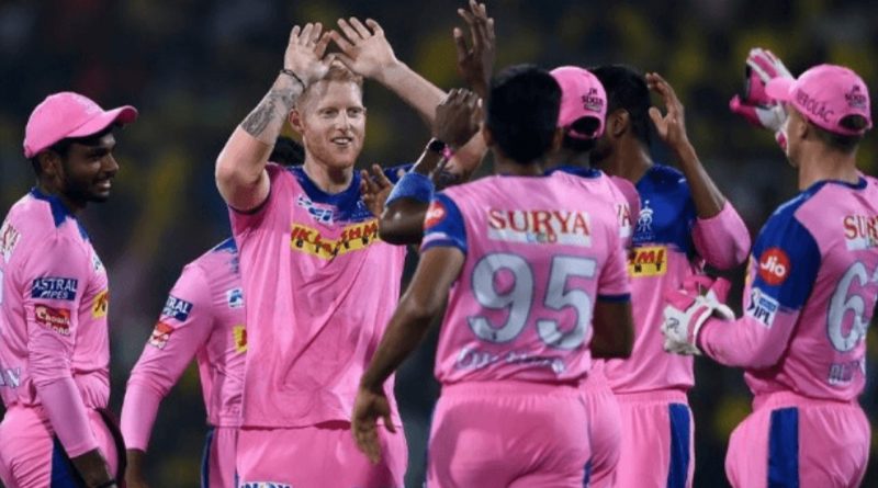 Rajasthan Royals, RR Strengths and Weakness for IPL 2020