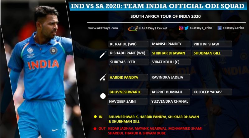 Team India official ODI squad vs SA 2020