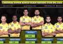 Chennai Super Kings, CSK Team Rating for IPL 2020