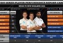 India vs NZ 2020- Test Series Player Performance Report Card
