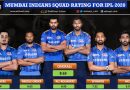 Mumbai Indians, MI Squad Rating for IPL 2020