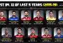 Best IPL playing 11 of last 5 years, 2015-19
