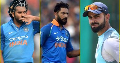 Yuvraj Singh Rohit Sharma chat India cricket team