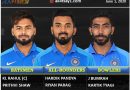 Predicting Team India squad for ODI World Cup 2027