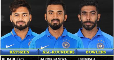 Predicting Team India squad for ODI World Cup 2027