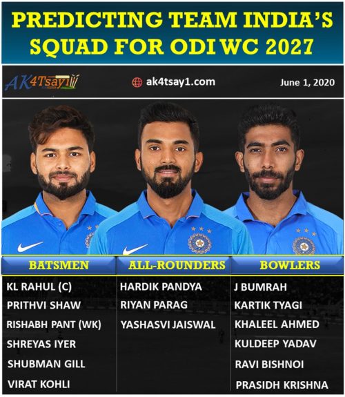 Exclusive Predicting Team India S Squad For 27 Odi World Cup