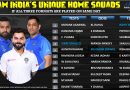 Team India unique squads if all three formats are played on same day