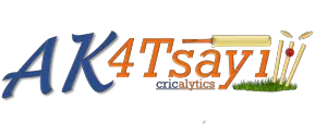 AK4Tsay1 Cricalytics New Logo May 2020.png