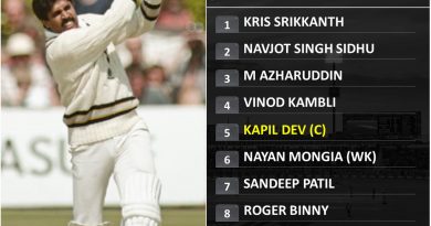 A Classical Team India 11 that would have excelled in T20 International, IPL