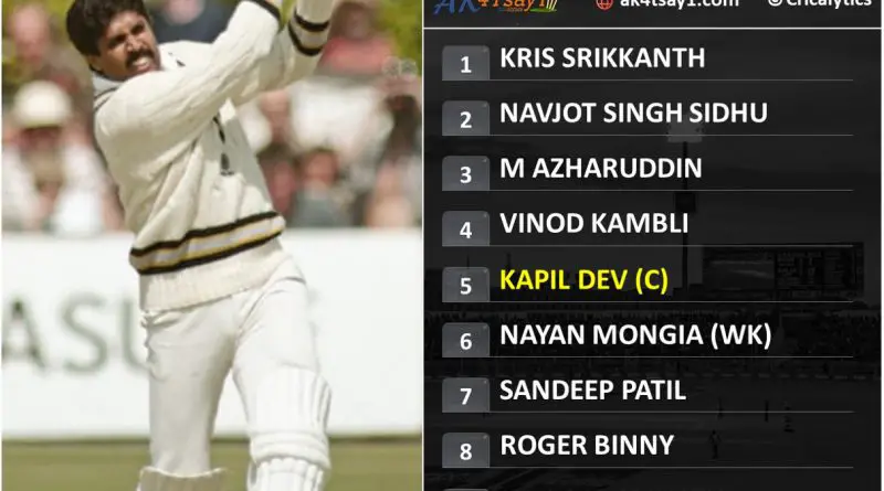 A Classical Team India 11 that would have excelled in T20 International, IPL