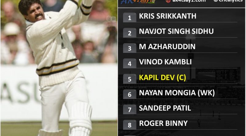 A Classical Team India 11 that would have excelled in T20 International, IPL