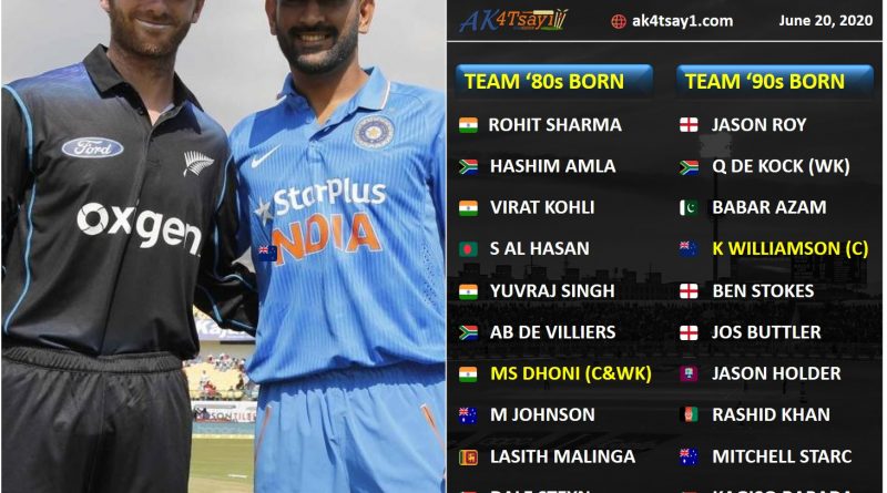 All time strongest ODI team born in 80s and 90s