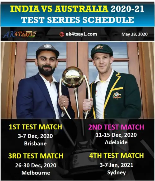 India vs Australia Test series schedule 2020-21