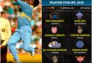 One yesteryear indian player each team can buy for IPL 2020