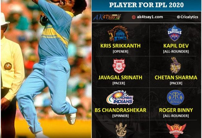 One yesteryear indian player each team can buy for IPL 2020