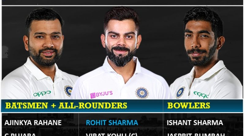 Predicted Team India Test series squad for Australia Tour 2020-21