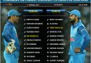 Comparing the current strongest T20 teams for Team India