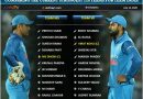 Comparing the current strongest T20 teams for Team India