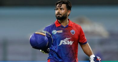IPL Special Highest Percentage of Team runs in an Innings