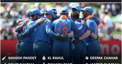 Predicted Team India squad for T20 World Cup 2020